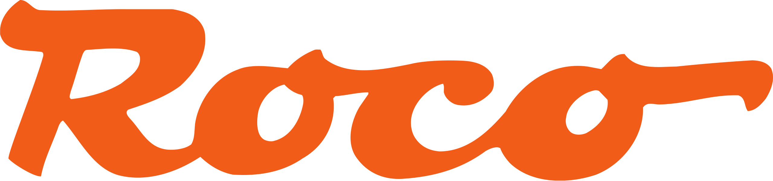 ROCO